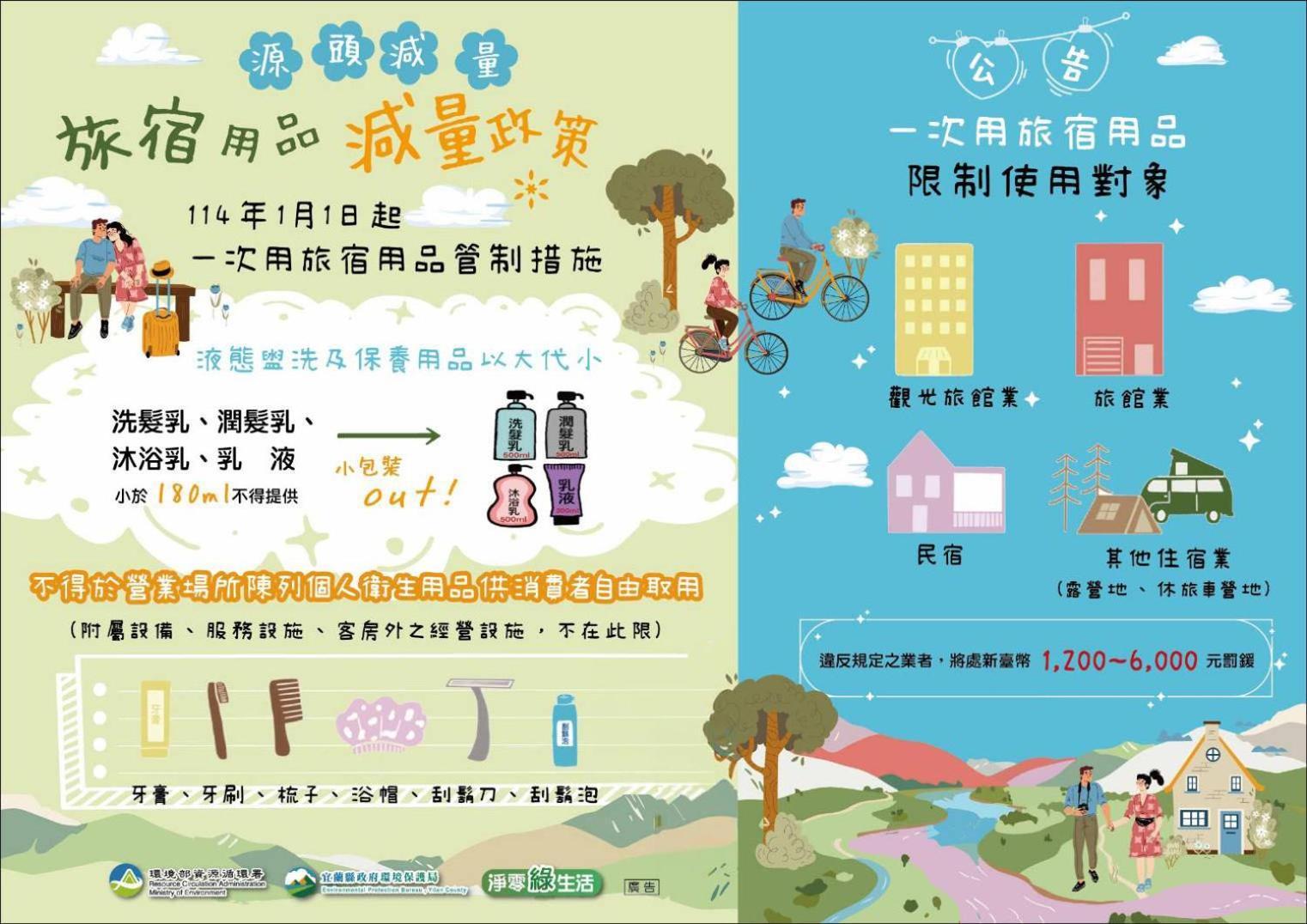 羅東夜市舒果shugo B&B 近清溝夜市 國旅卡特約店 配合手作早餐店及租車行 Luodong Exteriér fotografie